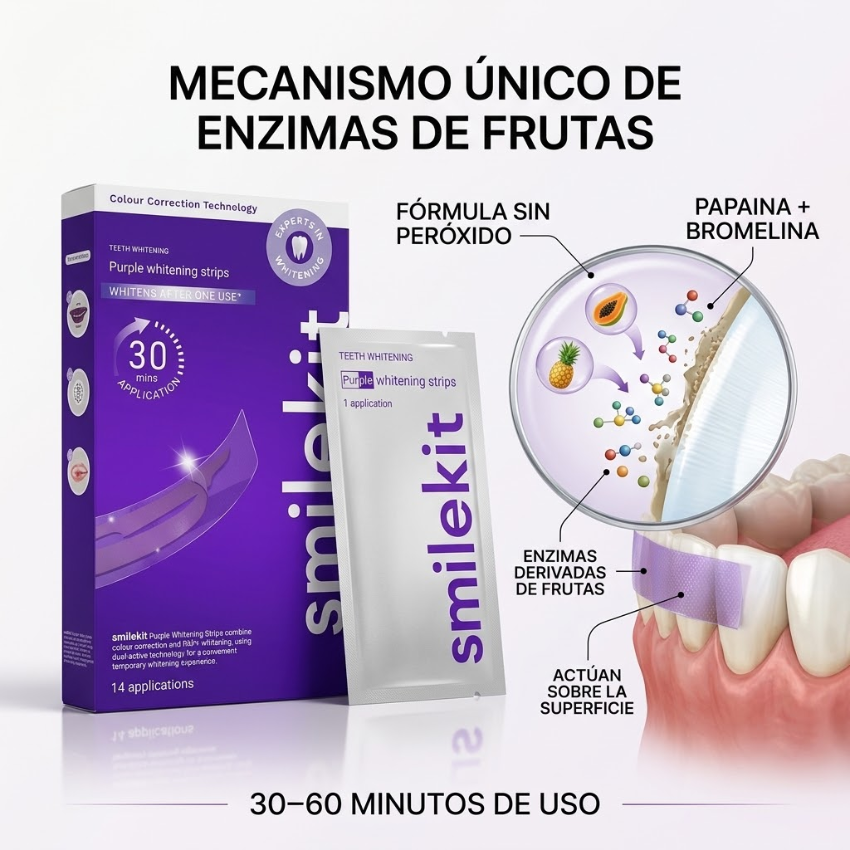 Sonríe sin esconder tus dientes 😁 Tiras blanqueadoras de dientes + envío GRATIS Y pago al recibir