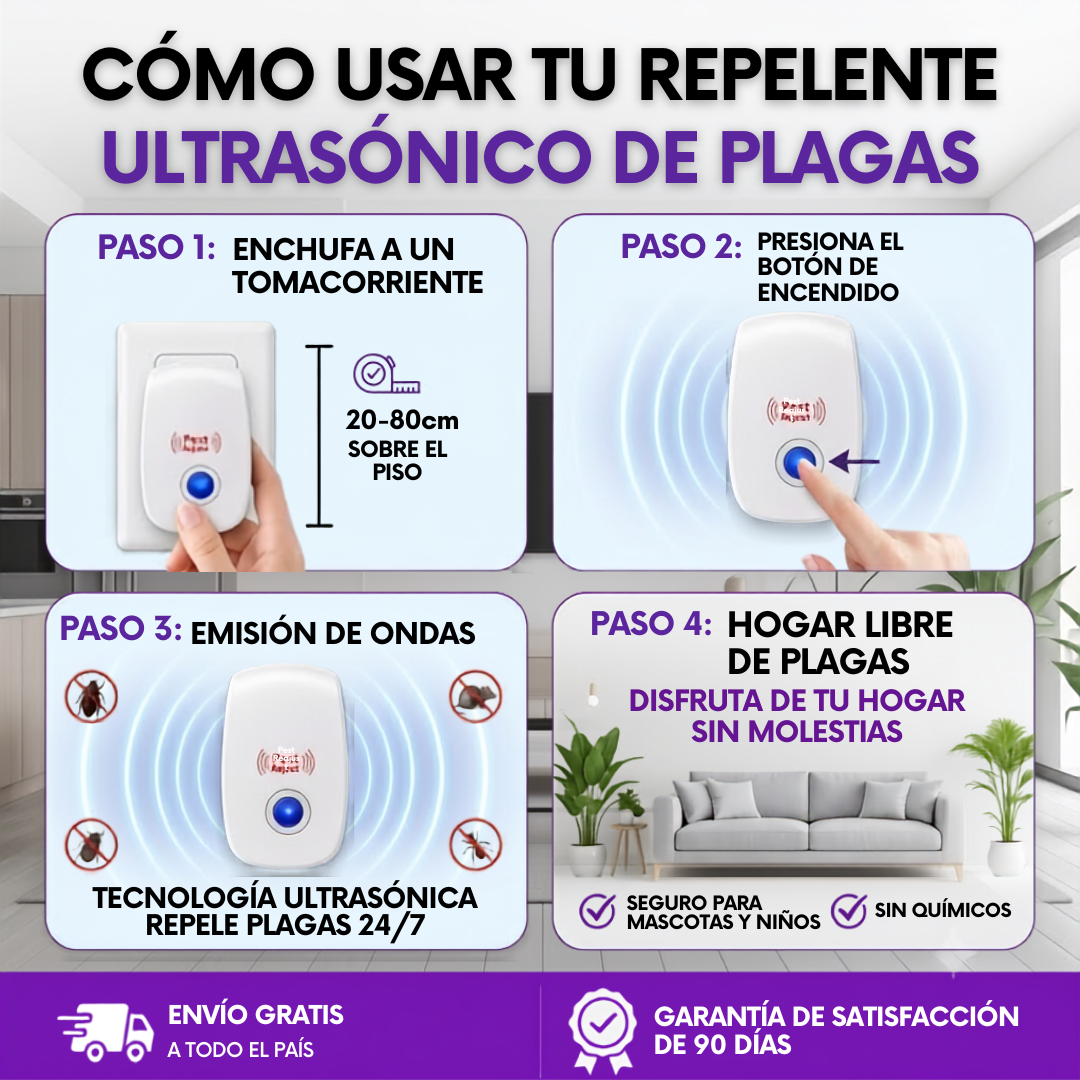 Dí adiós a las plagas con el repelente ultrasónico.